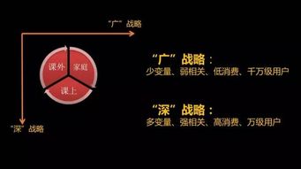 時(shí)代華商之道 商業(yè)模式創(chuàng)新需避開的五大深坑