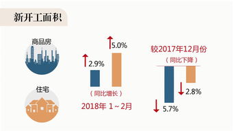 越控制房價(jià)，房地產(chǎn)巨頭利潤越高的深層邏輯